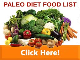 Paleo Diet Food List from Paleo Lifestyle Doctor